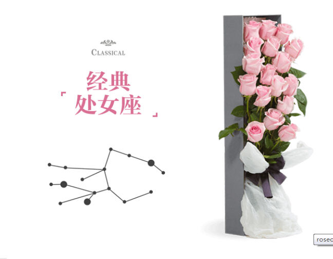 粉玫瑰花语